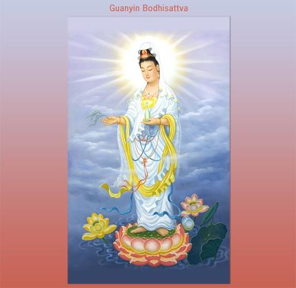 Visualization of Bodhisattva Avalokitesvara